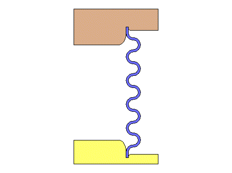 除了鋁合金壓鑄，還有哪些成型工藝