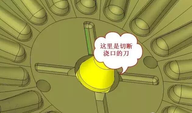 雙層模具，三層，多層，壓鑄公司未來的方向？