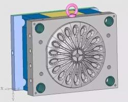 雙層模具，三層，多層，壓鑄公司未來的方向？