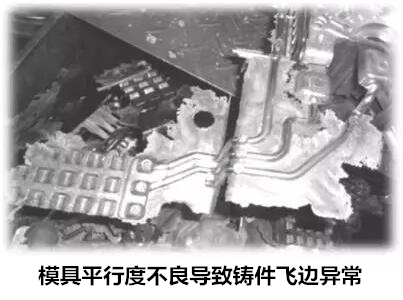 延遲壓鑄模具的使用壽命，可以幫助壓鑄公司節約成本