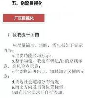 大招，深圳壓鑄公司物流目視化