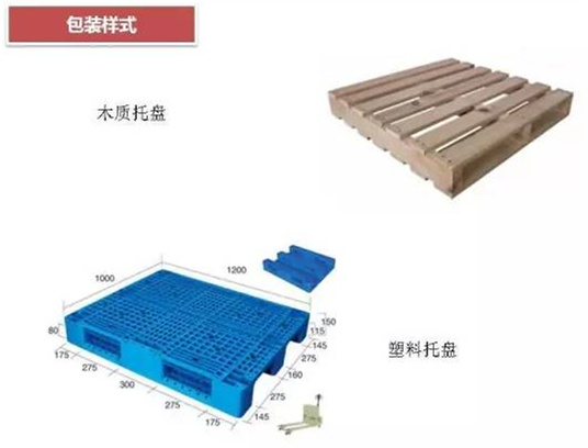 從包裝上，如何改善深圳壓鑄公司的管理